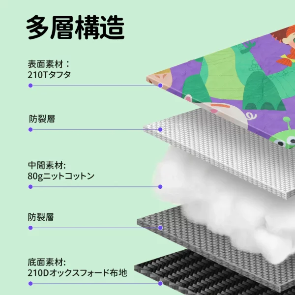 Toy Story Outdoor Camping Serie-JDFD23953-G