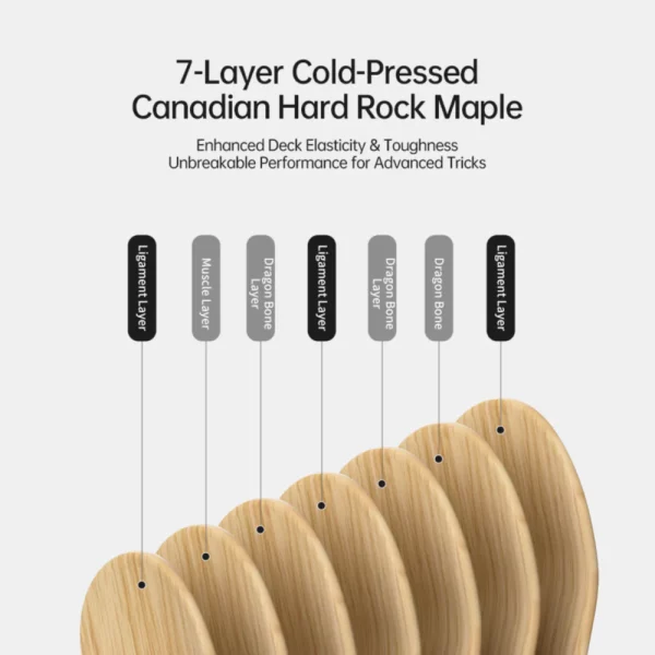 Tokidoki Skateboard -TCD41393-UC